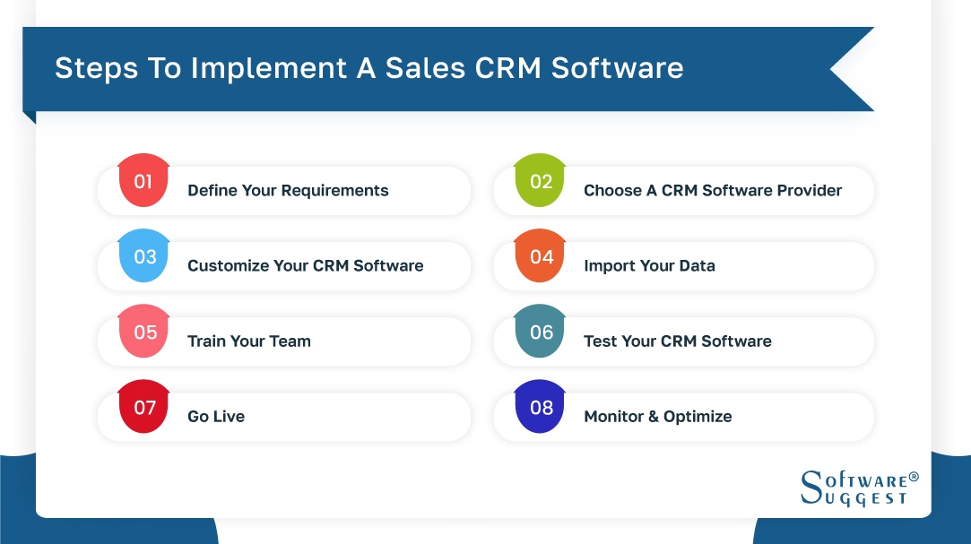 20 Best Sales CRM Software & Tools in 2024