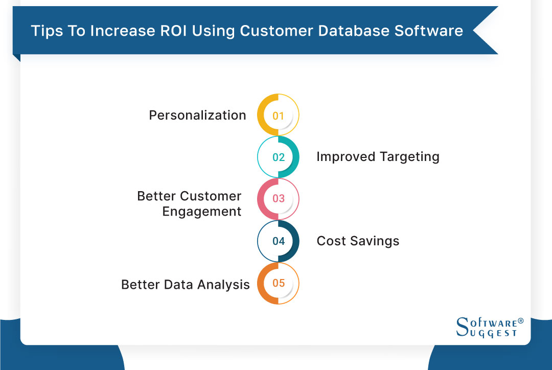 Best Customer Database Software in India for 2025 - Get Free Demo