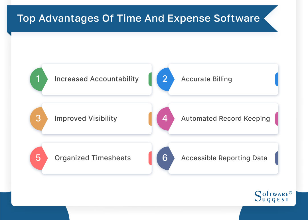 Best Time And Expense Software in India for 2026 - Get Free Demo