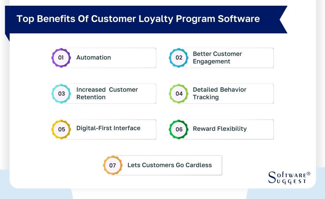 top-benefits-of-customer-loyalty-program-software