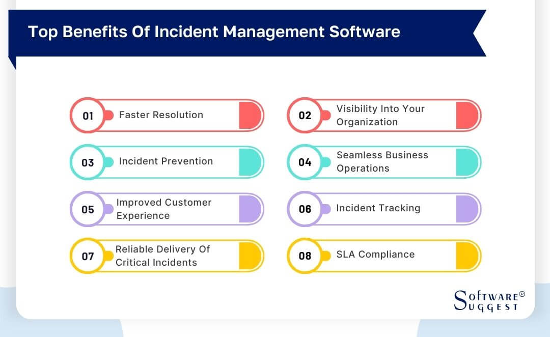 20 Best Incident Management Software & Tools in 2024