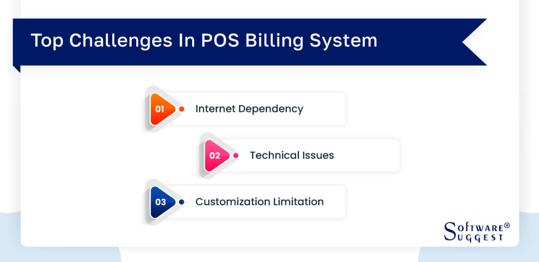 challenges in pos billing software