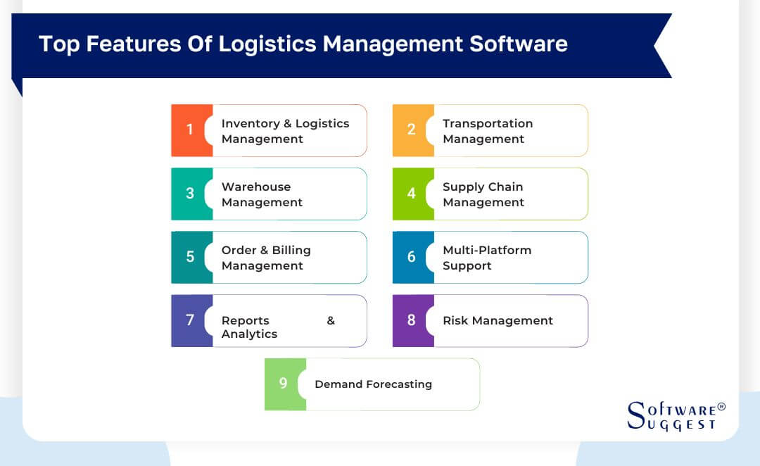 top-features-of-logistics-management-software