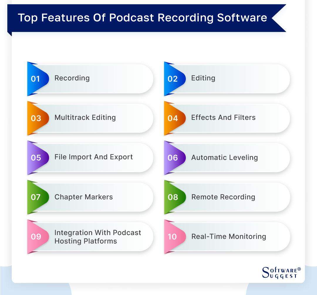 Podcast Recording Software  The Best Podcast Recording App