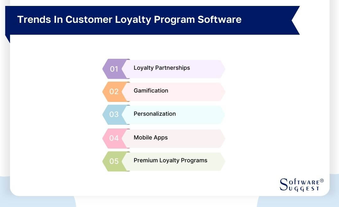 trends-in-customer-loyalty-program-software