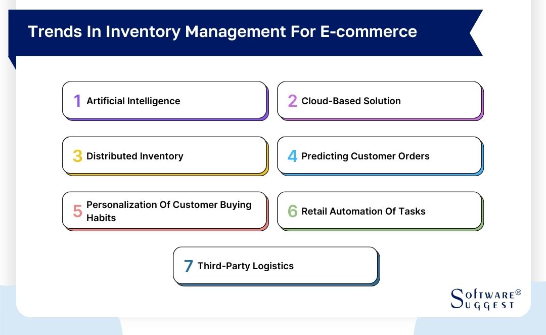 READY PRO INVENTORY MANAGEMENT AND E-COMMERCE SOFTWARE 