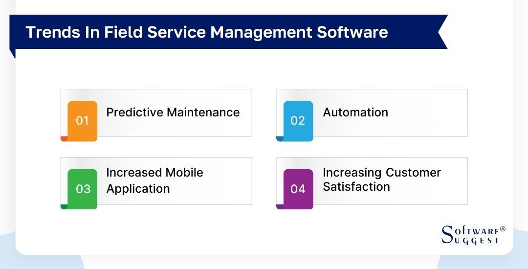 Best Field Service Management Software in 2024
