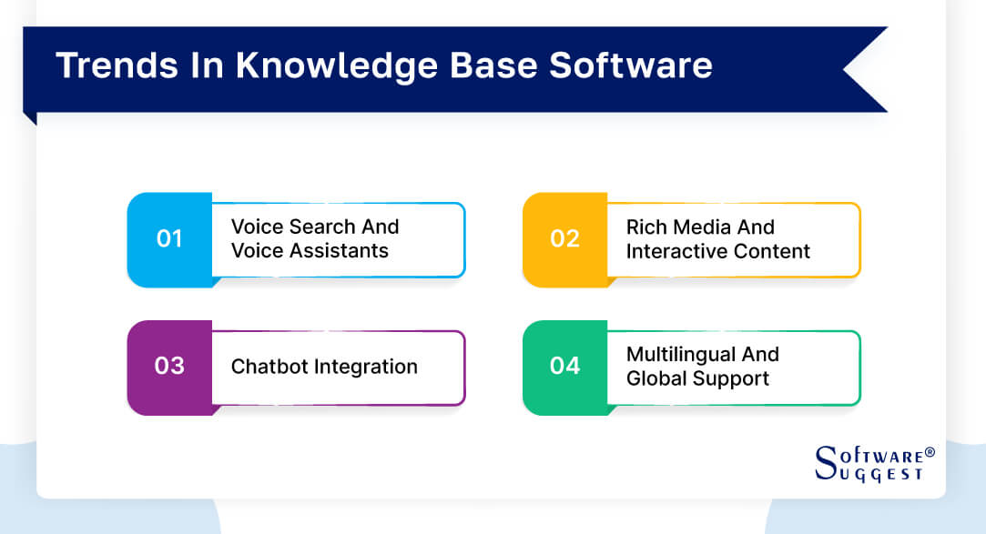 WYSIWYG Meaning and Characteristics - Spiceworks