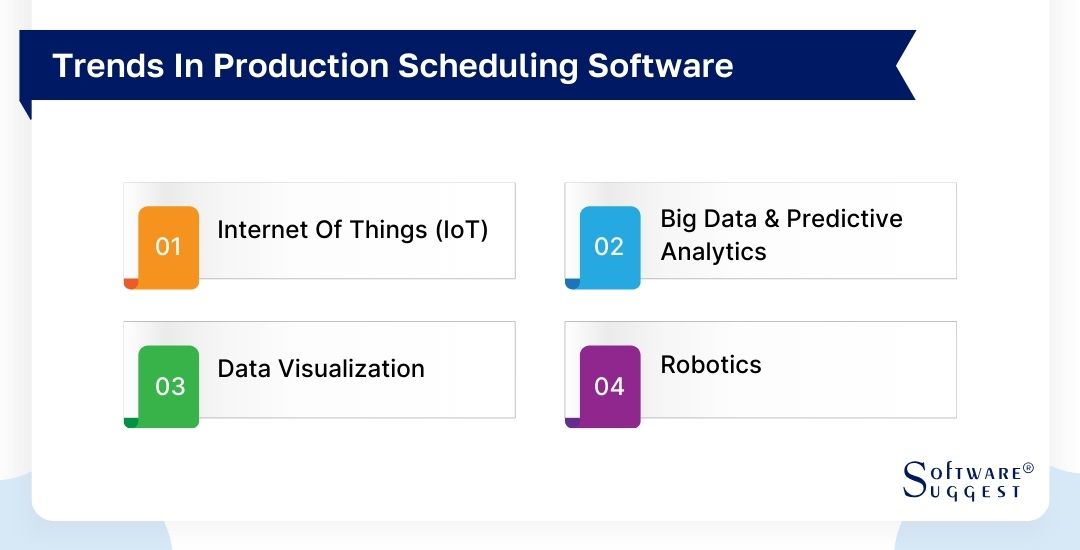 trends-in-production-scheduling-software