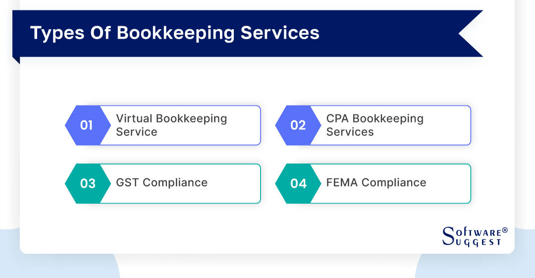 types-of-bookkeeping-services