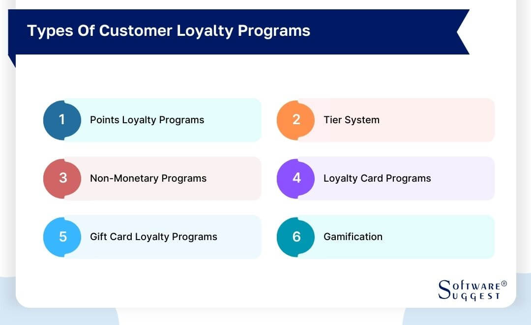 types-of-customer-loyalty-programs