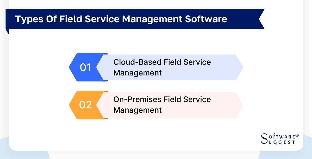 types of fsm software