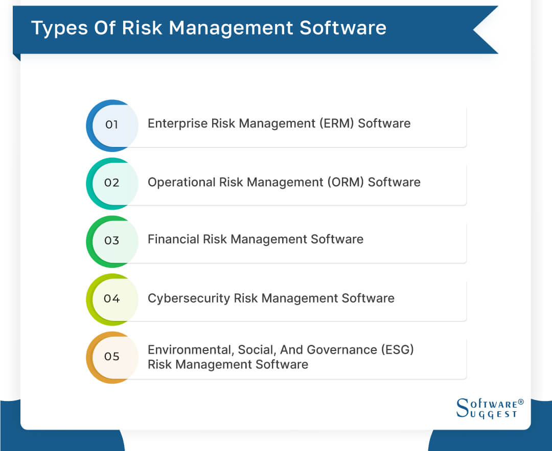 Risk Control & Risk Management: What's the Difference? — RiskOptics