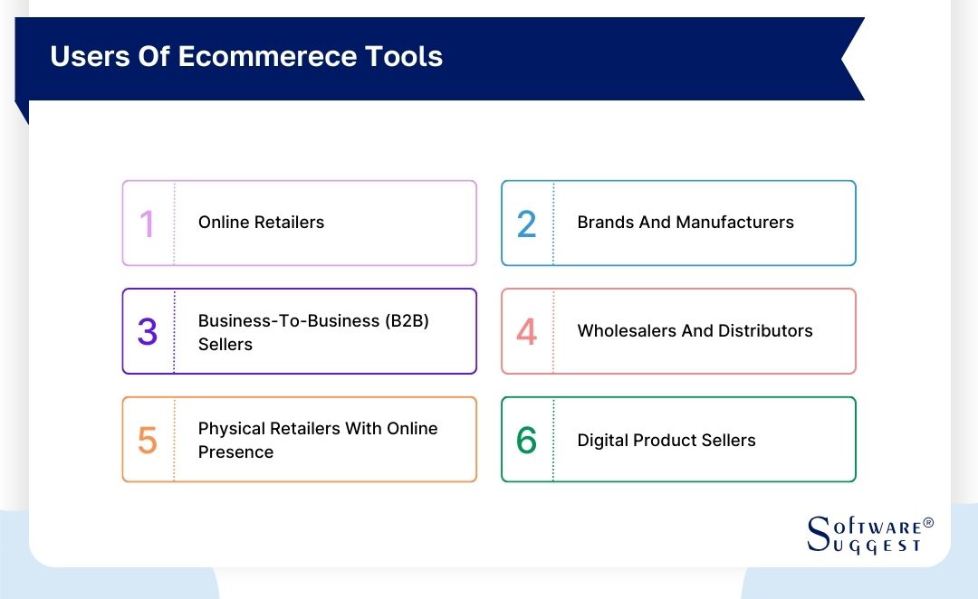 users-of-ecommerece-tools
