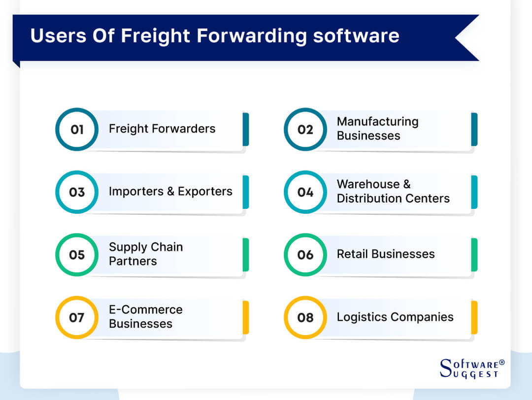 20 Best Freight Forwarding Software in 2023 Get a Free Demo
