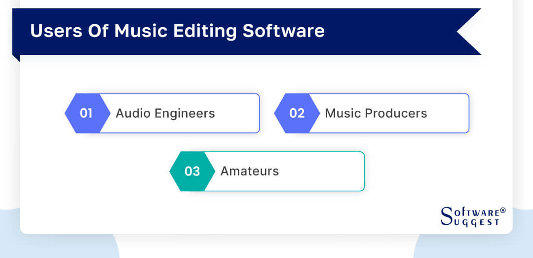 22 Best Audio Editing Software in 2024