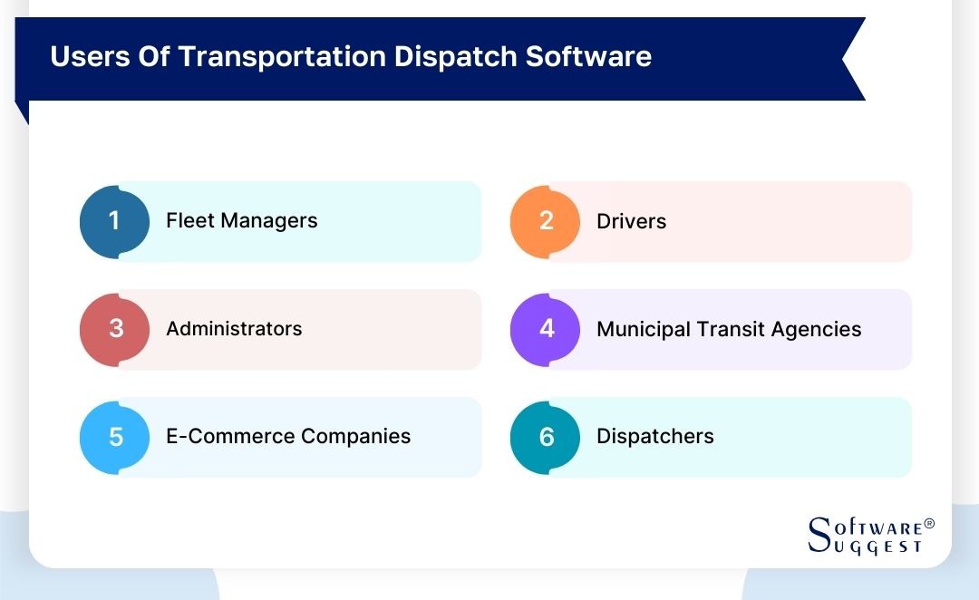 25 Best Transportation Dispatch Software in 2024