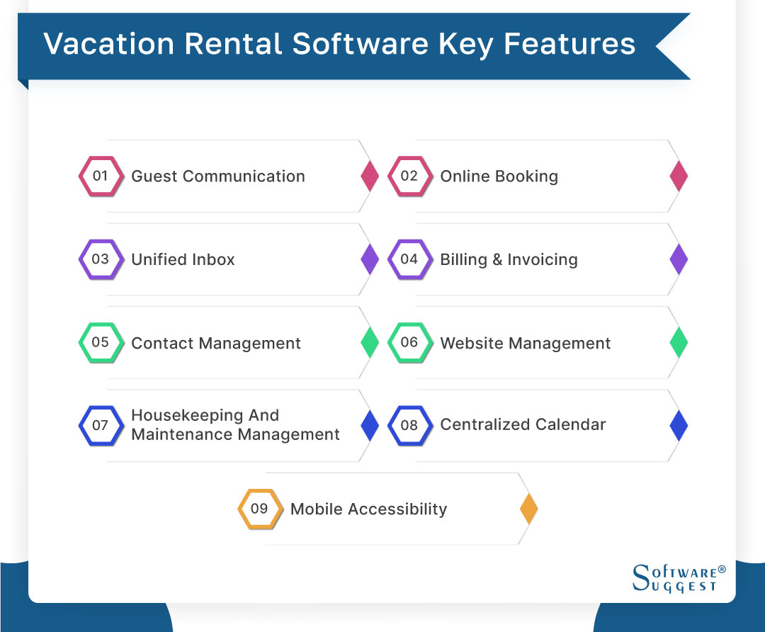 20 Best Vacation Rental Software in 2024