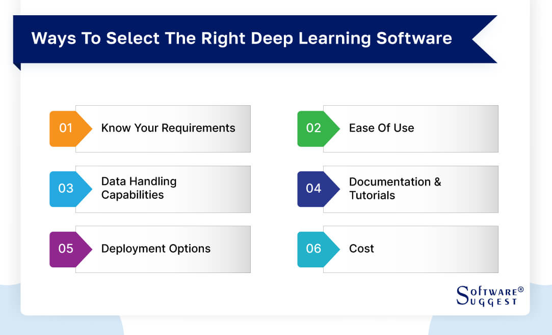 ways-to-select-the-right-deep-learning-software