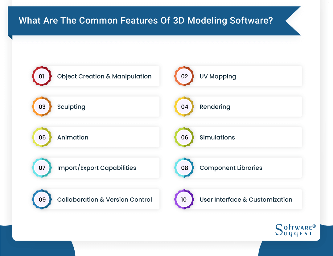 features of 3d modeling software