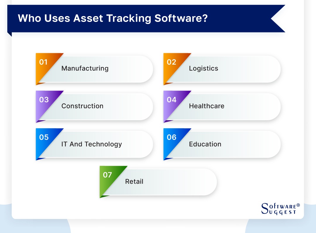 20 Best Asset Tracking Software In 2024