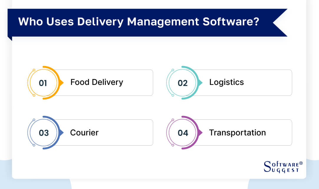 20 Best Delivery Management Software in 2024