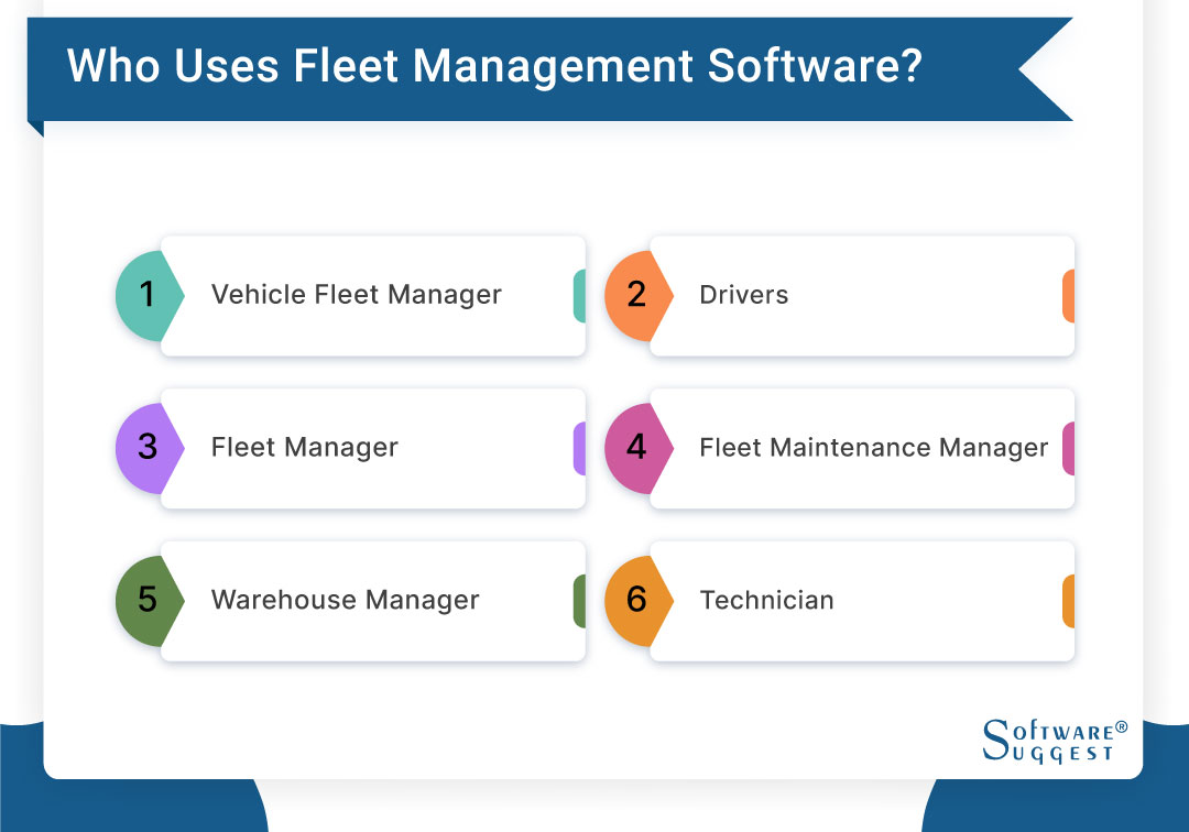 who uses fleet management software 