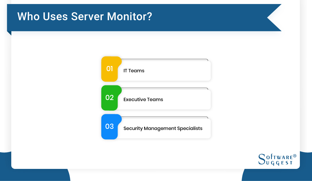 20 Best Server Monitoring Tools and Software in 2025